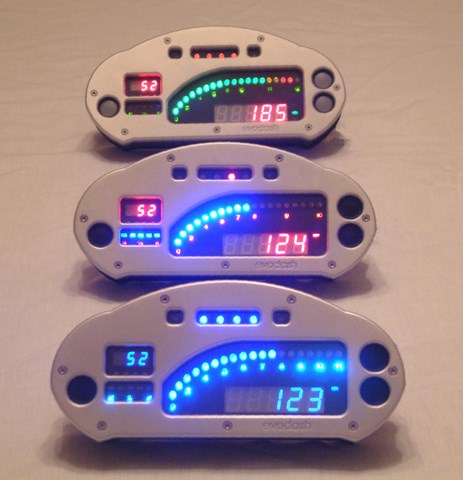 Evodash Digital Dashboard red blue colour scheme